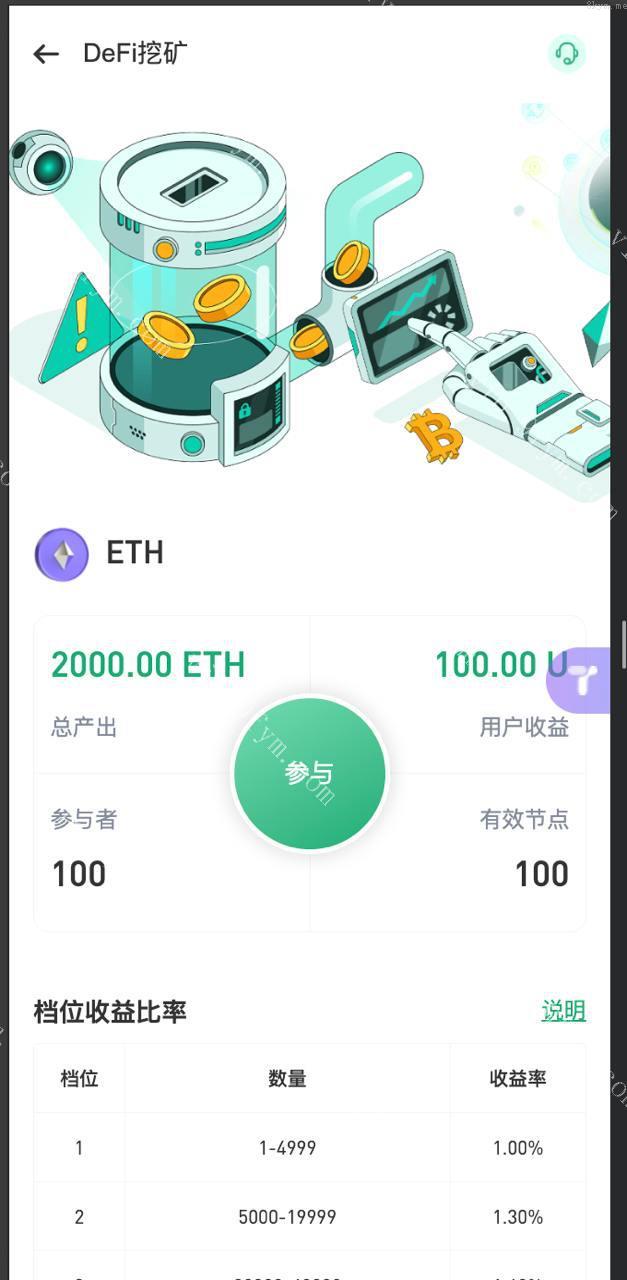 海外火炮二开java语言开发区块链虚拟币交易所系统源码,加密货币交易平台,完整交易所