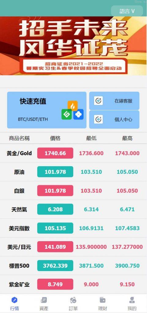 多语言 外汇微交易系统 全新优化版八国语言微盘系统 海外微交易 投资理财源码