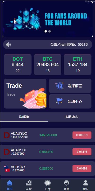 新版多语言 全新UI微盘系统 区块链微交易 秒合约虚拟币交易 海外微交易源码